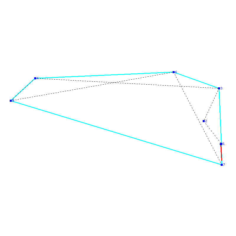 Flugauswertung